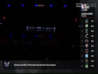 NBA常规赛 马刺VS开拓者 20231229海报