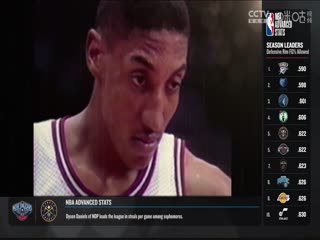 NBA常规赛 勇士VS公牛 20240113海报