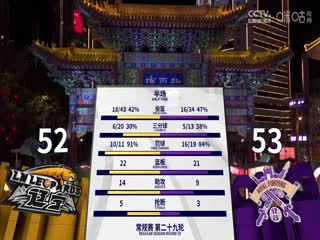 CBA常规赛第29轮 辽宁本钢VS北京控股 20250110海报