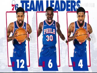 NBA常规赛 尼克斯VS76人 20250116海报