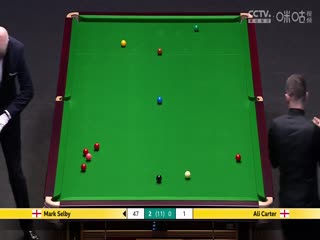 2025斯诺克大师赛第一轮：马克·塞尔比6-1阿里·卡特 20250114海报