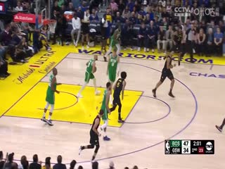 NBA常规赛 凯尔特人VS勇士 20250121海报