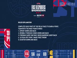 NBA常规赛 步行者VS活塞 20250117海报