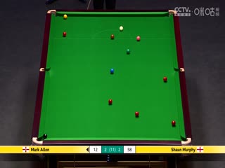 2025斯诺克大师赛半决赛：肖恩·墨菲6-3马克·艾伦 肖恩·墨菲VS马克·艾伦 20250118海报