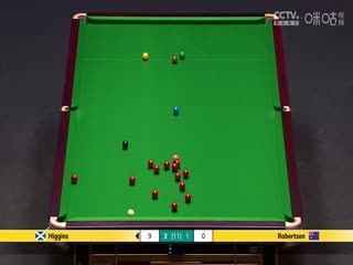 2025斯诺克大师赛第一轮：尼尔·罗伯逊6-5约翰·希金斯 20250112海报