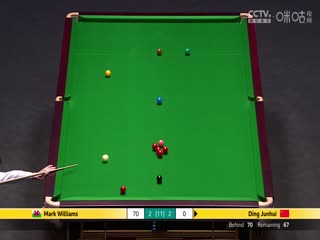 2025斯诺克大师赛第一轮：马克·威廉姆斯5-6丁俊晖 20250113海报