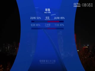 CBA常规赛第32轮 新疆伊力特VS广州朗肽海本 20250118海报