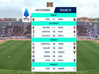 意甲联赛 博洛尼亚VS蒙扎 20250118海报