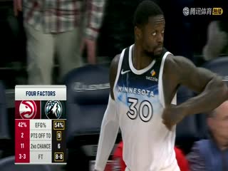 NBA常规赛 老鹰VS森林狼 20250128海报