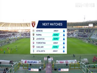 意甲联赛 都灵VS博洛尼亚 20241221海报