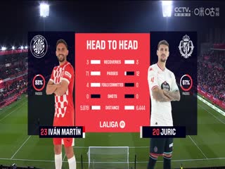 西甲联赛 吉罗纳VS巴拉多利德 20241221海报