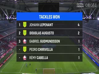 法甲联赛 里尔VS南特 20250105海报