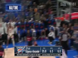 NBA常规赛 森林狼VS雷霆 20250101海报