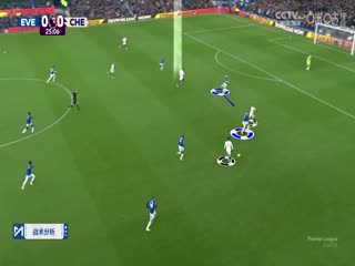 英超联赛 埃弗顿VS切尔西 20241222海报