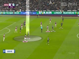 英超联赛 西汉姆联VS利物浦 20241230海报