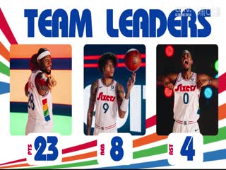 NBA常规赛 太阳VS76人 20250107海报