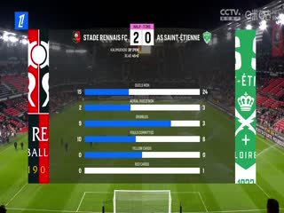 法甲联赛 雷恩VS圣埃蒂安 20241201海报