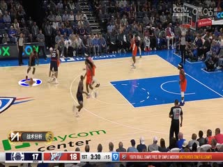 NBA常规赛 快船VS雷霆 20241112海报