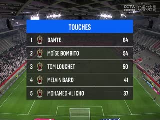 法甲联赛 尼斯VS斯特拉斯堡 20241125海报