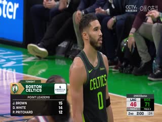 NBA常规赛 快船VS凯尔特人 20241126海报