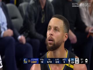 NBA杯 独行侠VS勇士 20241113海报