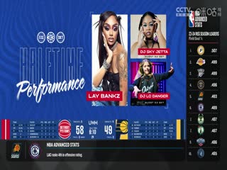 NBA常规赛 步行者VS活塞 20241024海报