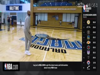 NBA常规赛 篮网VS老鹰 20241024海报