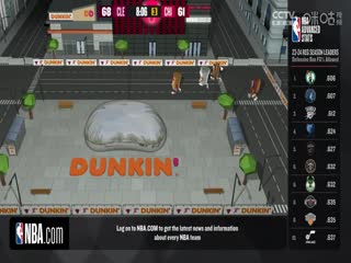 NBA季前赛 骑士VS公牛 20241019海报