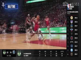 NBA季前赛 马刺VS火箭 20241018海报