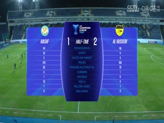 亚冠二级小组赛 纳萨夫VS伊尔比德侯赛因 20241106海报