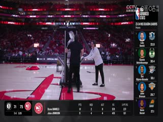NBA常规赛 黄蜂VS火箭 20241024海报