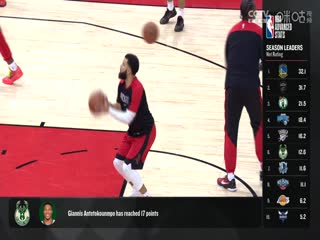 NBA常规赛 灰熊VS火箭 20241026海报