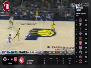 NBA常规赛 骑士VS尼克斯 20241029海报