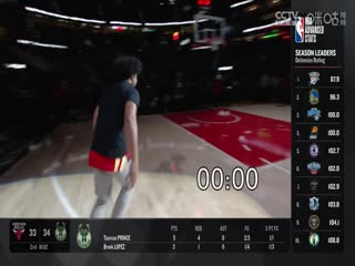 NBA常规赛 黄蜂VS老鹰 20241026海报