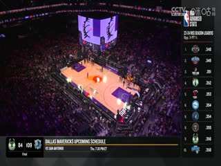 NBA季前赛 湖人VS太阳 20241018海报