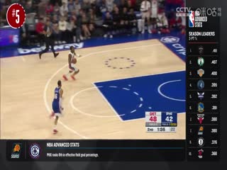 NBA常规赛 马刺VS爵士 20241101海报