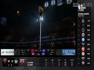 NBA常规赛 活塞VS骑士 20241026海报
