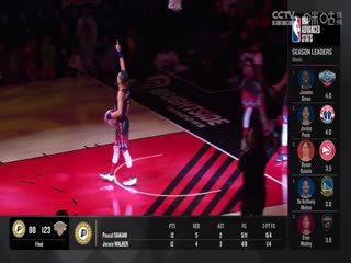 NBA常规赛 鹈鹕VS开拓者 20241026海报