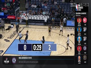 NBA常规赛 篮网VS灰熊 20241031海报