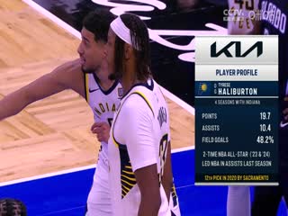 NBA常规赛 步行者VS魔术 20241029海报