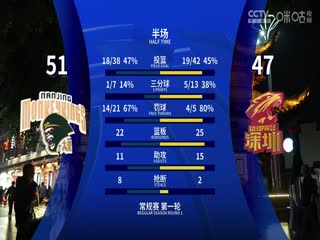 CBA常规赛第1轮 南京头排苏酒VS深圳马可波罗 20241013海报