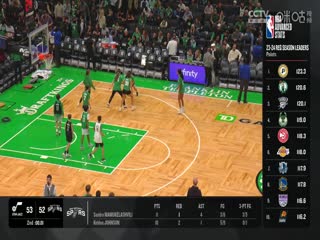 NBA季前赛 76人VS凯尔特人 20241013海报