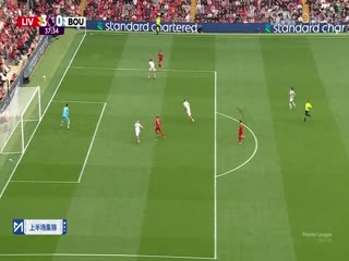 英超联赛 利物浦VS伯恩茅斯 20240921海报