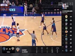 NBA季前赛 森林狼VS尼克斯 20241014海报