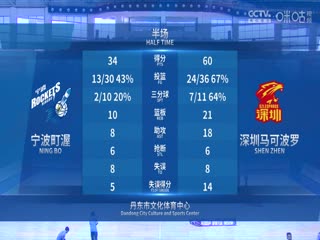 CBA季前赛 宁波町渥VS深圳马可波罗 20240922海报
