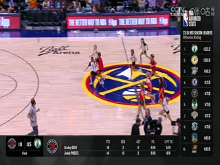 NBA季前赛 太阳VS掘金 20241014海报