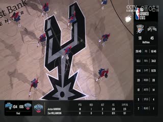 NBA季前赛 雷霆VS马刺 20241008海报