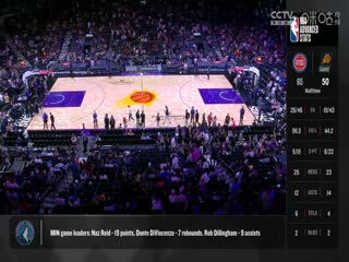 NBA季前赛 活塞VS太阳 20241012海报