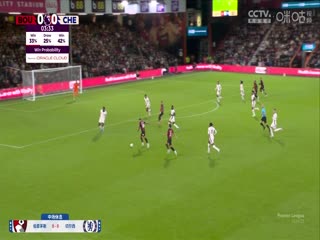 英超联赛 伯恩茅斯VS切尔西 20240915海报