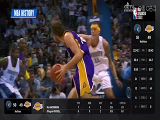 NBA季前赛 森林狼VS湖人 20241005海报